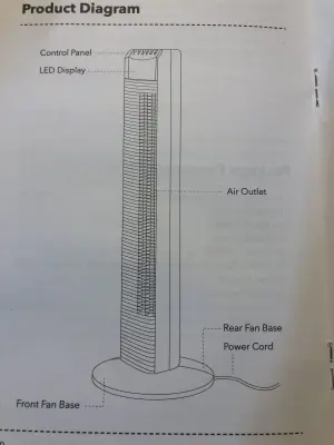 Homech tower fan comes on
