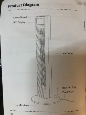 Homech tower fan comes on